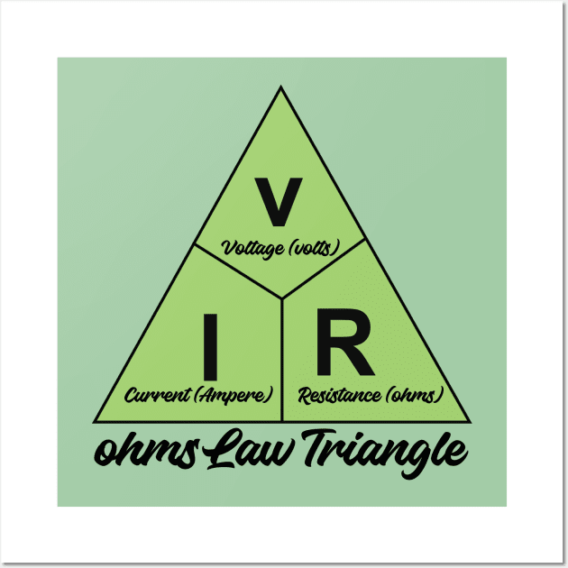 Electrical ohms Law Triangle Formula Chart For Electrical Engineering Students Electricians Electrical engineer and Physics Students Wall Art by ArtoBagsPlus